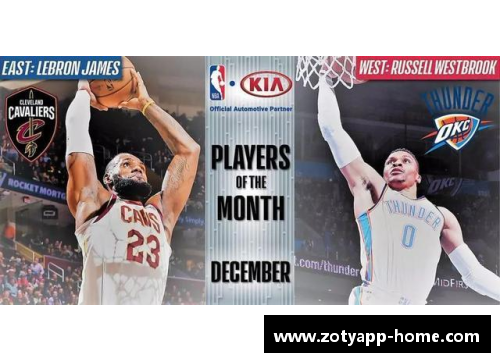 NBA东西部六强盛宴：巨星荟萃，角逐无穷尽