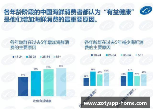 NBA球员的饮食之道：健康与营养的关键因素