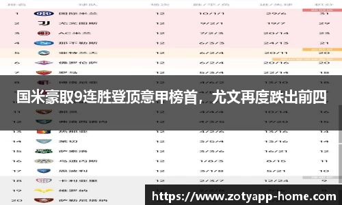 中欧体育app